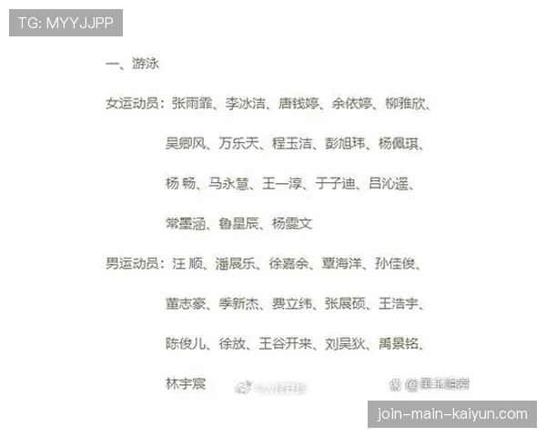 世界游泳锦标赛水质监测与安全保障体系升级，世界游泳锦标赛在哪举行